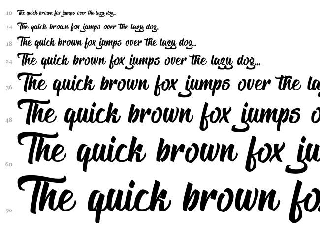 The Blacklist font waterfall